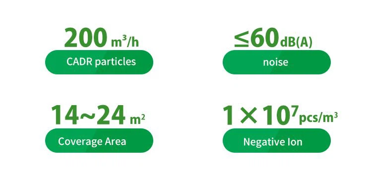 Small Air Purifier With H13 HEPA Filter, Filters 99.97% Allergens, Pollen, Dust, Humidifier Function Effective Change Dry Air 02
