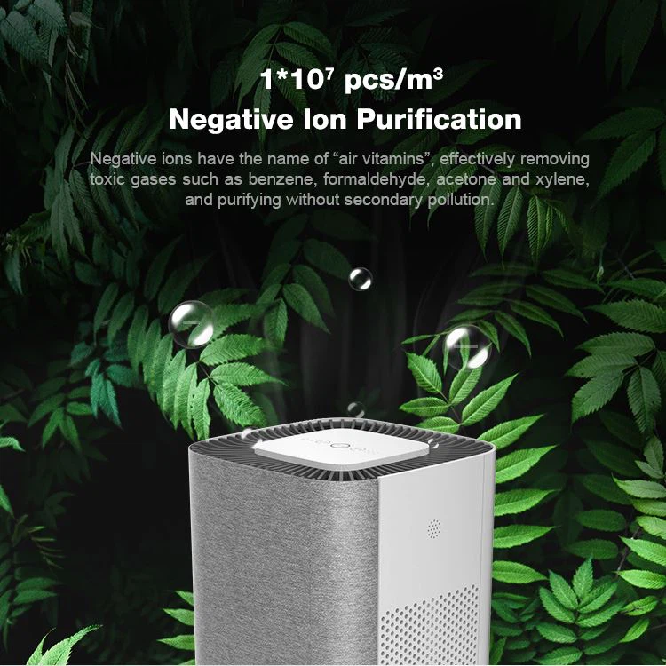 Small Air Purifier With H13 HEPA Filter, Filters 99.97% Allergens, Pollen, Dust, Humidifier Function Effective Change Dry Air 07