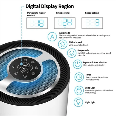 Charcoal Home Air Purifier