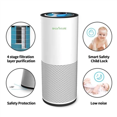Home HEPA Filter Air Purifiers