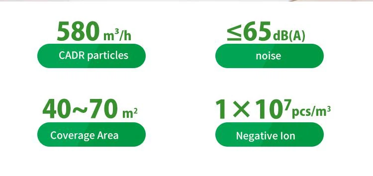 UV Air Purifier For Home 02