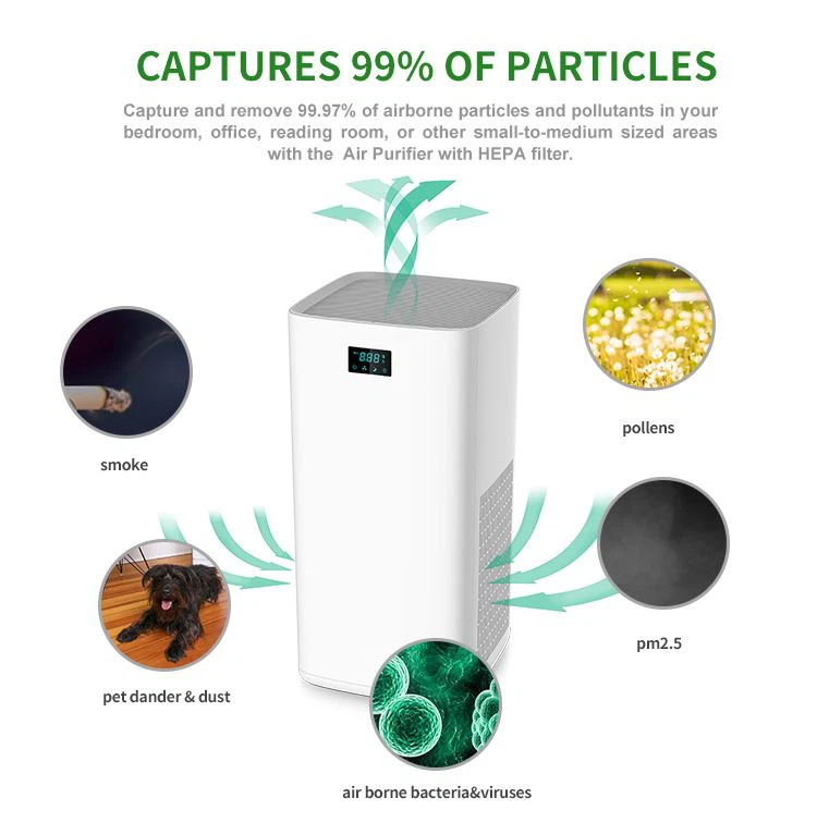 UV Air Purifier For Home 05