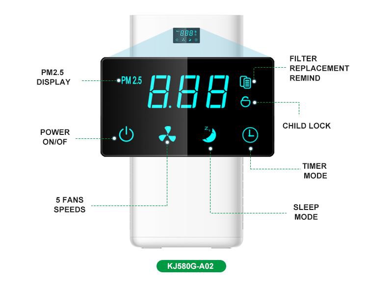 UV Air Purifier For Home 07