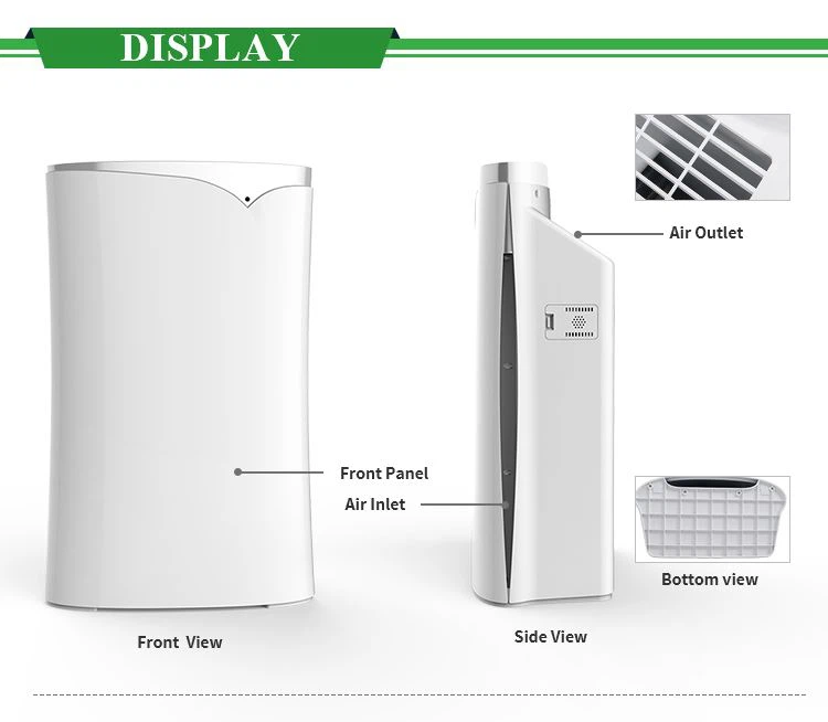 Room Air Purifier With H13 HEPA Filter, Filters 99.97% smoke, pollen, allergens, bacteria, molds and viruses 03
