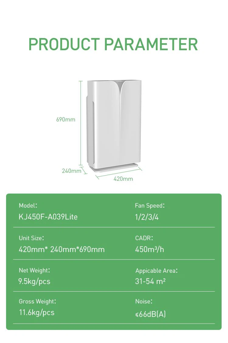 HEPA Air Purifier With H13 HEPA Filter, Filters 99.97% smoke, pollen, allergens, bacteria, molds and viruses 09