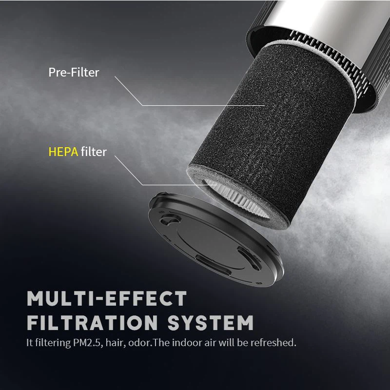 Mini Air Purifier With H13 HEPA Filter, Filters 99.97% smoke, pollen, allergens, bacteria, molds and viruses 05