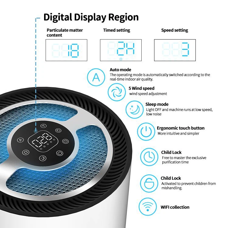 Home Air Purifier With H13 HEPA Filter, Filters 99.97% smoke, pollen, allergens, bacteria, molds and viruses 08