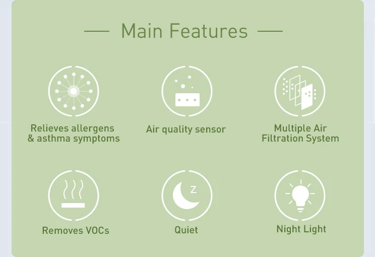 Personal Air Purifier With H13 HEPA Filter, Filters 99.97% Allergens, Pollen, Dust, Humidifier Function Effective Change Dry Air 02