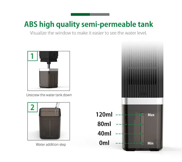 Car Air Purifier with Humidifiers and USB Line, Filters 99.97% Allergens, Pollen, Dust, Humidifier Function Effective Change Dry Air 10