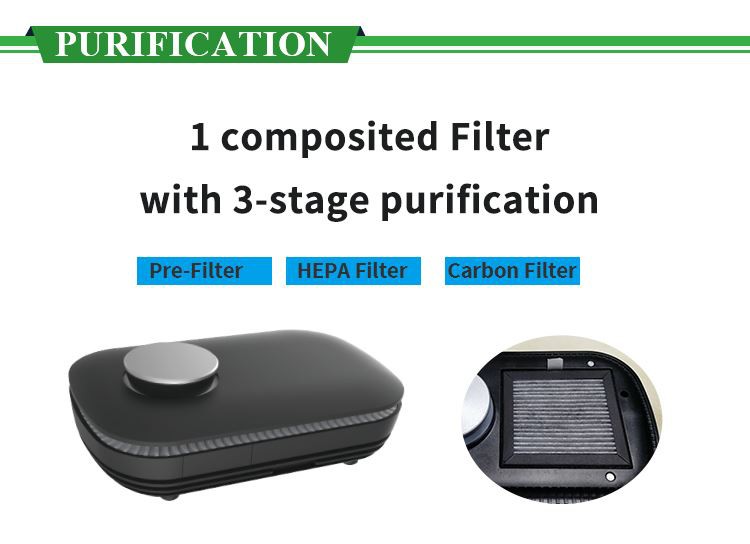 Car Air Purifier H13 HEPA filter for cigarettes, filtering 99.97% of cigarette smoke, boiling smoke, second-hand smoke and wildfire smoke, etc. 05