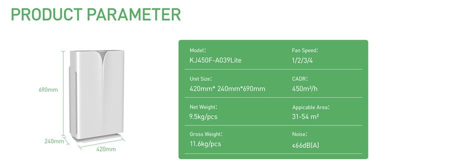 Quiet HEPA Air Purifier Product Parameter