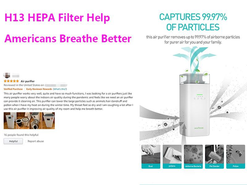 H13 HEPA Filter Help Americans Breathe Better