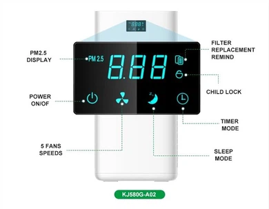 Room Ionic Air Purifier