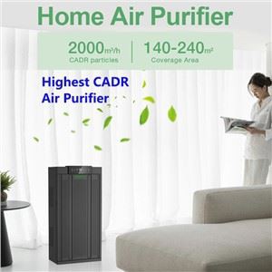 Highest CADR Air Purifier