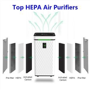 Top HEPA Air Purifiers